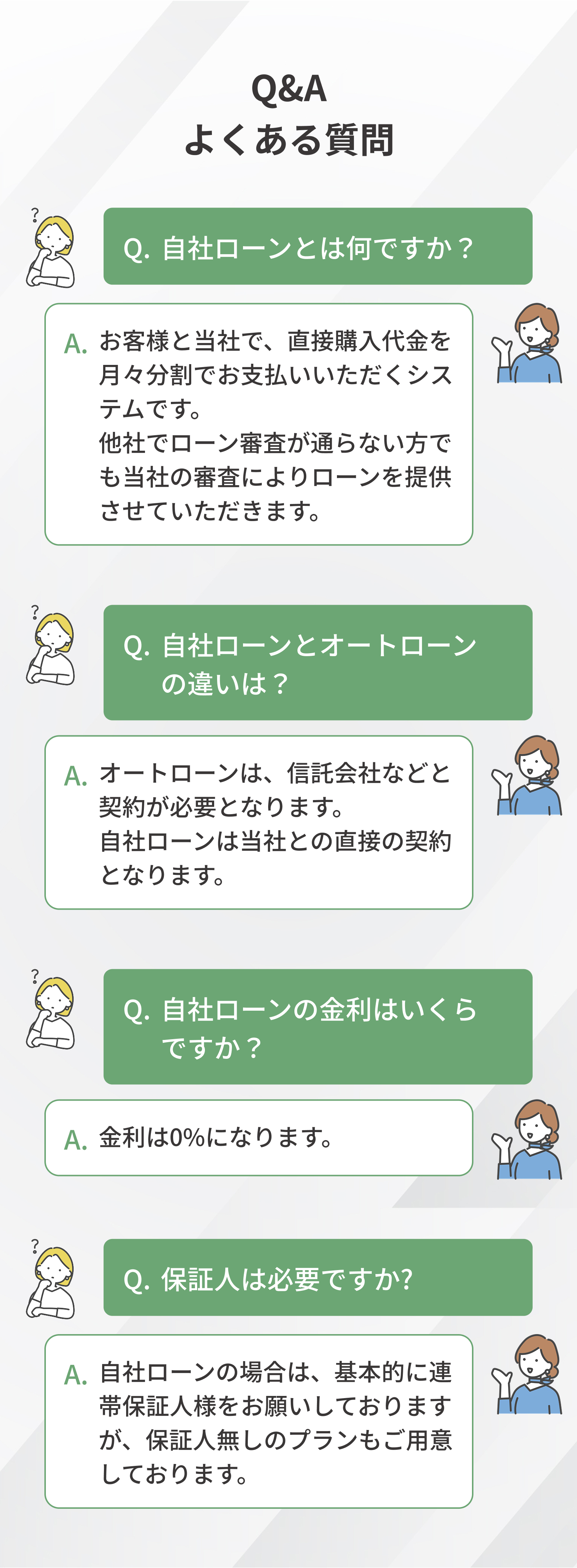 Q&A よくある質問