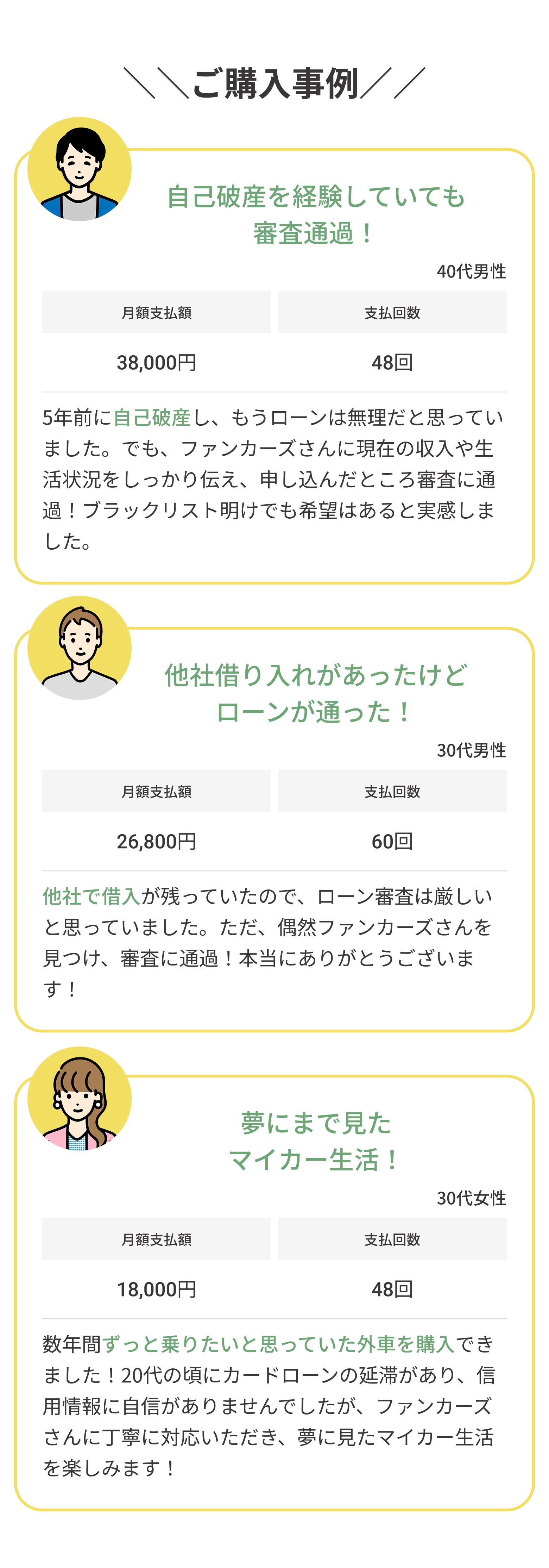 ご購入事例