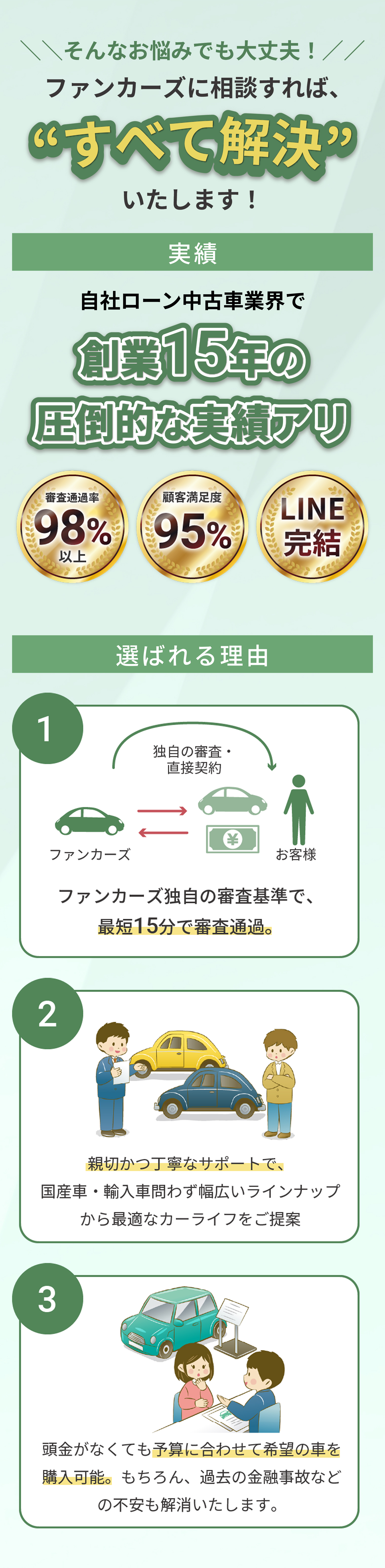 そんなお悩みでも大丈夫！ファンカーズに相談すれば、すべて解決いたします！