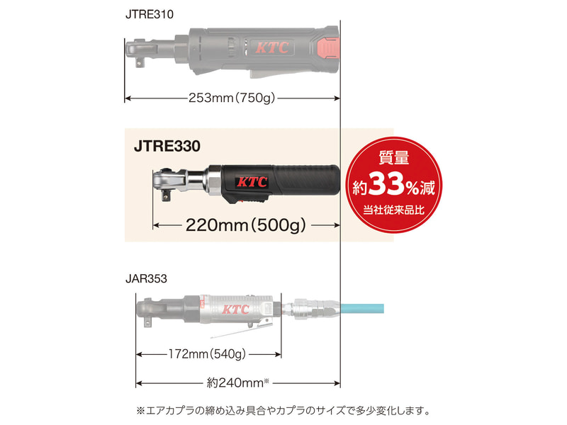 002_l - 自社ローン中古車販売専門店 ファンカーズ