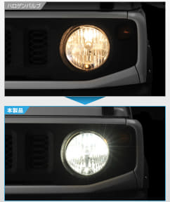 Close-up of a car's round headlight lit with a warm amber beam (top panel).