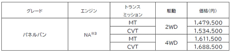 006_l - 自社ローン中古車販売専門店 ファンカーズ