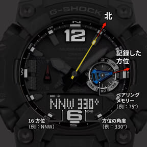 010_m - 自社ローン中古車販売専門店 ファンカーズ