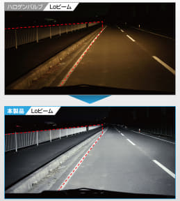 Two nighttime road views with red dashed line markers along the left edge and guardrails.