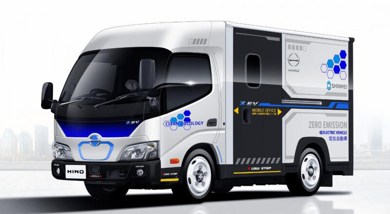 White electric delivery truck with blue accents and 'Zero Emission' labeling, featuring 'Clean & Ecology' logos on a reflective surface.