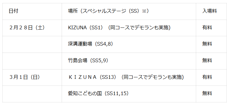 100_l - 自社ローン中古車販売専門店 ファンカーズ