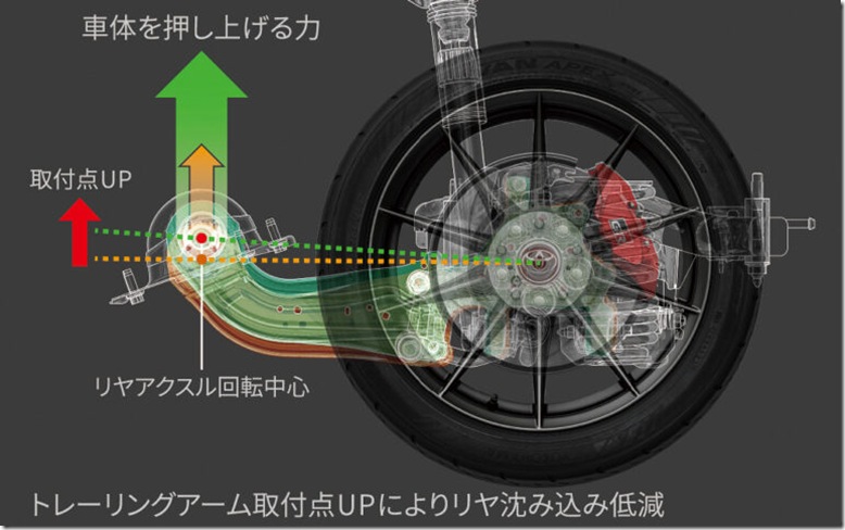 トレーリングアーム_OL