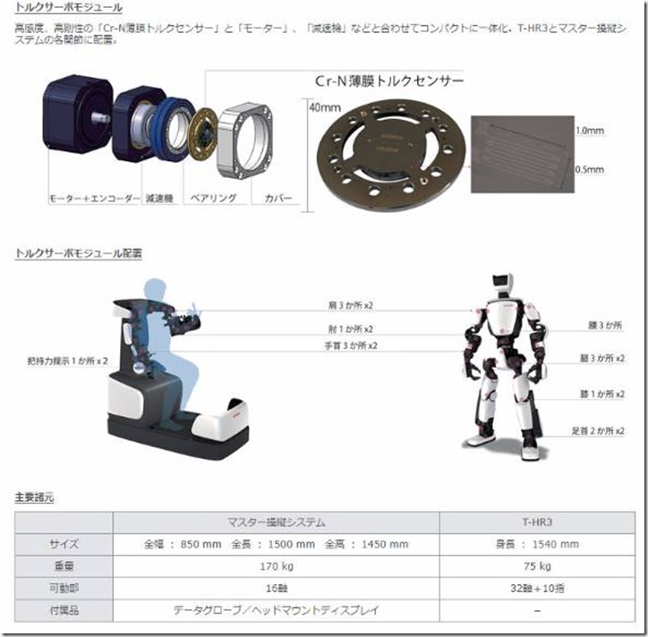 yx_toyota_01